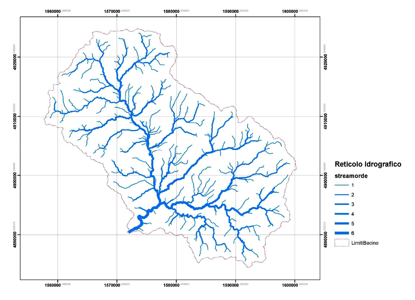 Hydrographic network