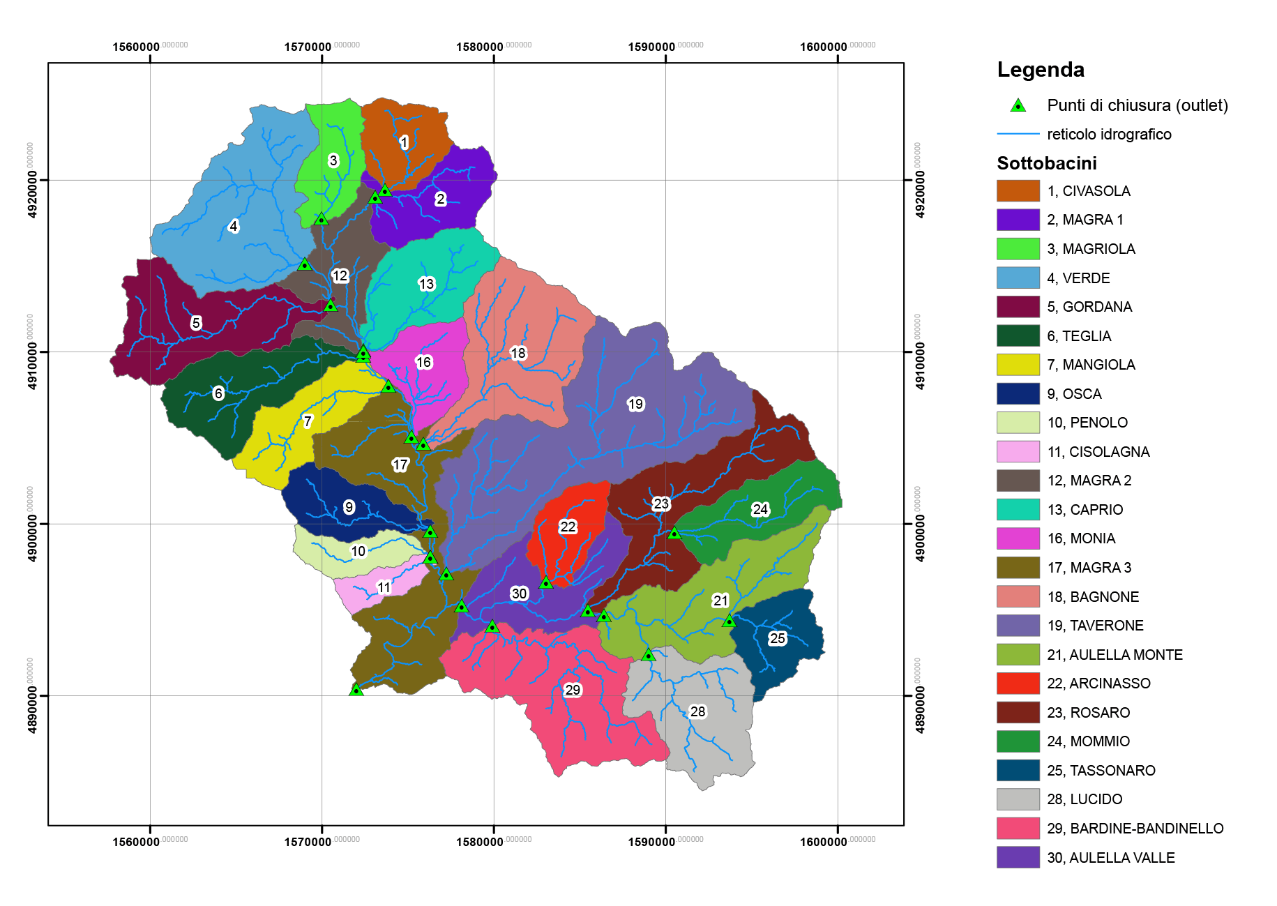 Sub-Basins map