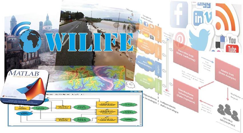 WiLife project 